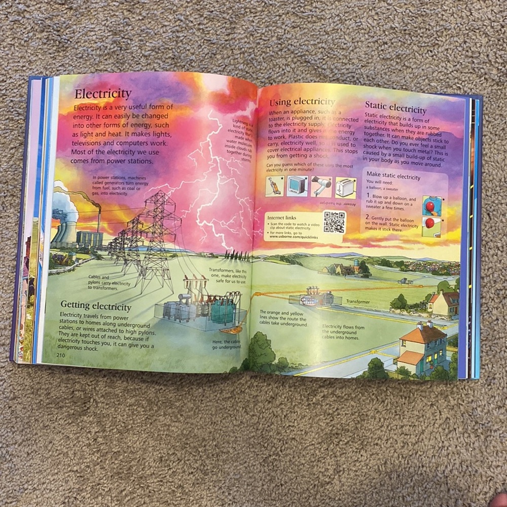 Childrens Encyclopedia 📚 - Picture 5 of 7